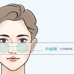 image__midcheek-diagram–zh