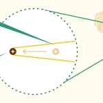 img__re-lift-surgery–zh